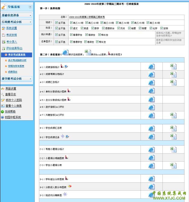 学生学业评价系统 - 中国系统集成网