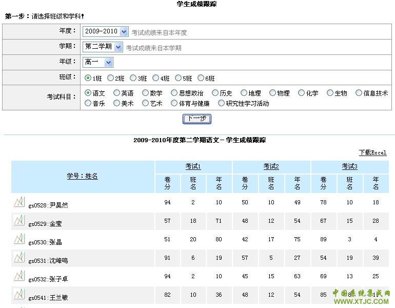 学生学业评价系统 - 中国系统集成网