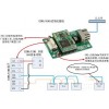 485转网络模块，485转RJ45模块，485转网口模块