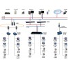 Acrel-3000电能管理系统