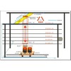 矿热炉天车控制系统 平板小车自动控制系统