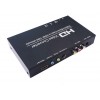 RGB/CVBS/S-VIDEO TO HDMI 转换器