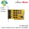 HighTek PCI扩展8口rs232串口卡串口板卡