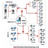 云南酒店管理系统昆明酒店管理软件