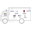 东兴sys_Carts1冷藏车冷链设备温湿度监测监控系统