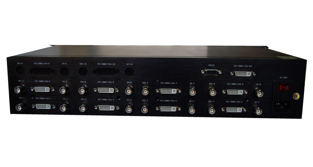 八画面高清分割器