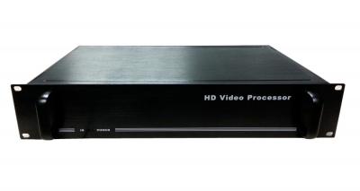 九画面高清分割器