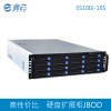 鑫云SS100J-16S 高性价比16盘位硬盘扩展柜JBOD