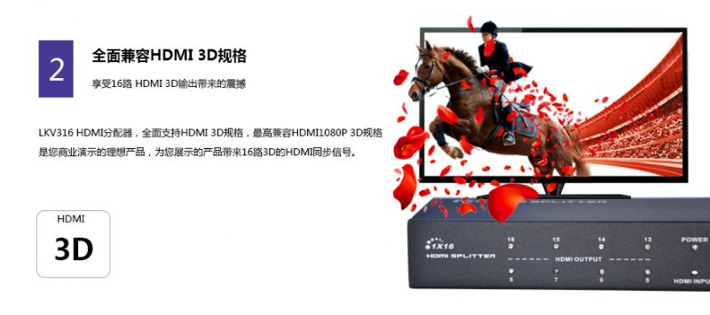 hdmi分配器