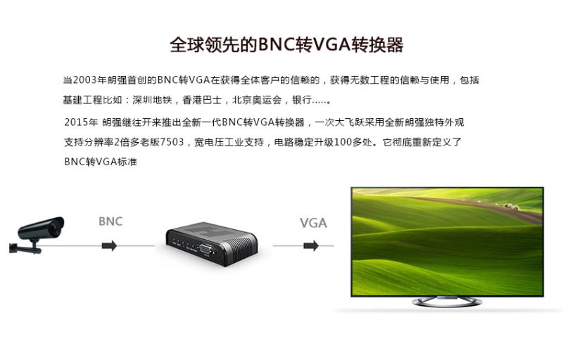bnc转vga