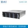 鑫云 硬盘扩展柜JBOD 16盘位存储阵列扩展柜（双控制器）