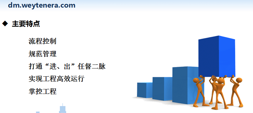 特点1