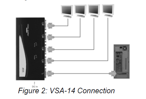 VSA-14