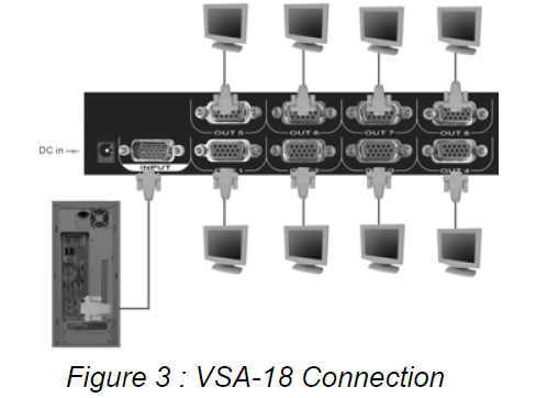 VSA-18