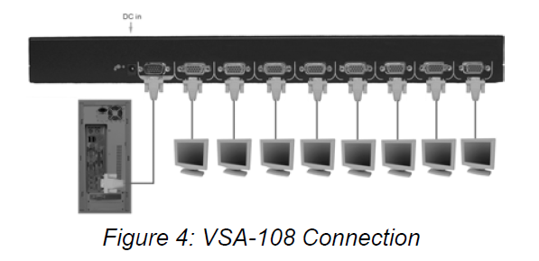 VSA-108