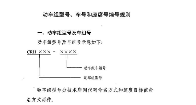 动车车号编号规则