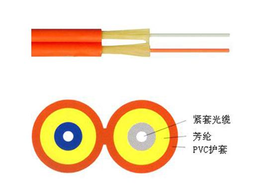 室内双芯结构图