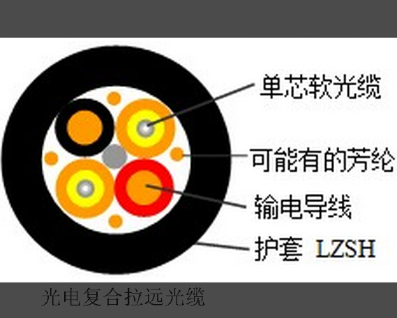 拉远光缆3