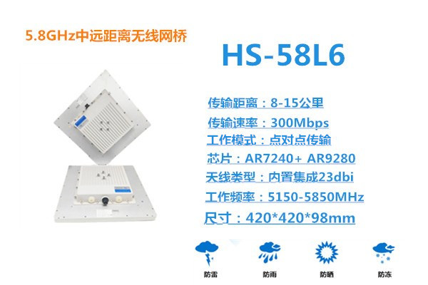 HS-58L6无线网桥