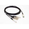 QSFP28 100G DAC Cable 4X25G
