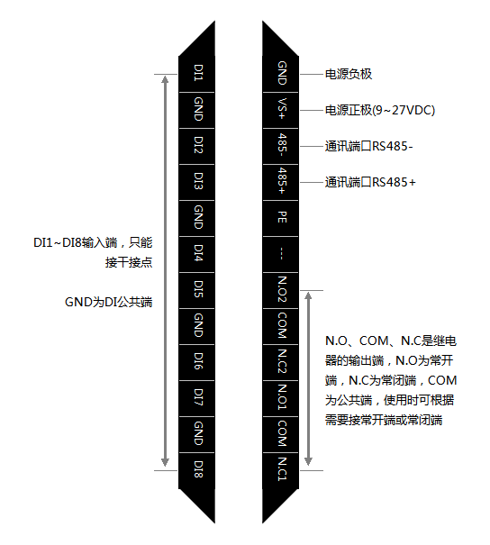 C2000-A2-SDD8020-AD1