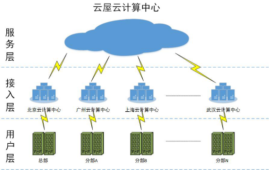 图片181