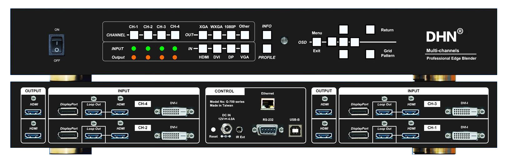 湖北DHN融合器品牌厂家DW705多通道4K融合器上市啦！ - OFweek论坛 - DW705-.jpg