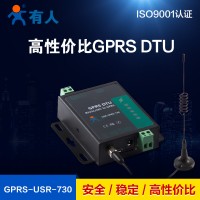 有人物联网 DTU GPRS-730无线数传模块