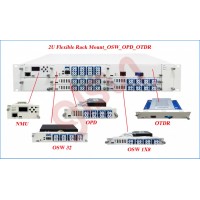 桂林光隆GLSUN OTS3000 光缆监测系统平台