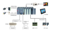 小图