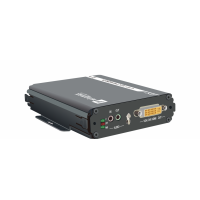 可传输DVI\HDMI\VGA信号的多格式光端机