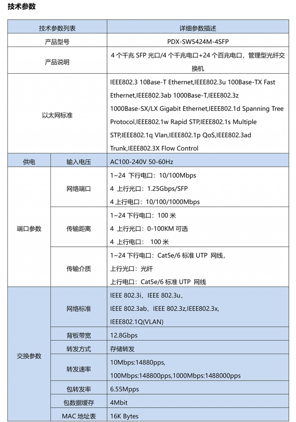 PDX-SW5424M-4SFP产品资料-2