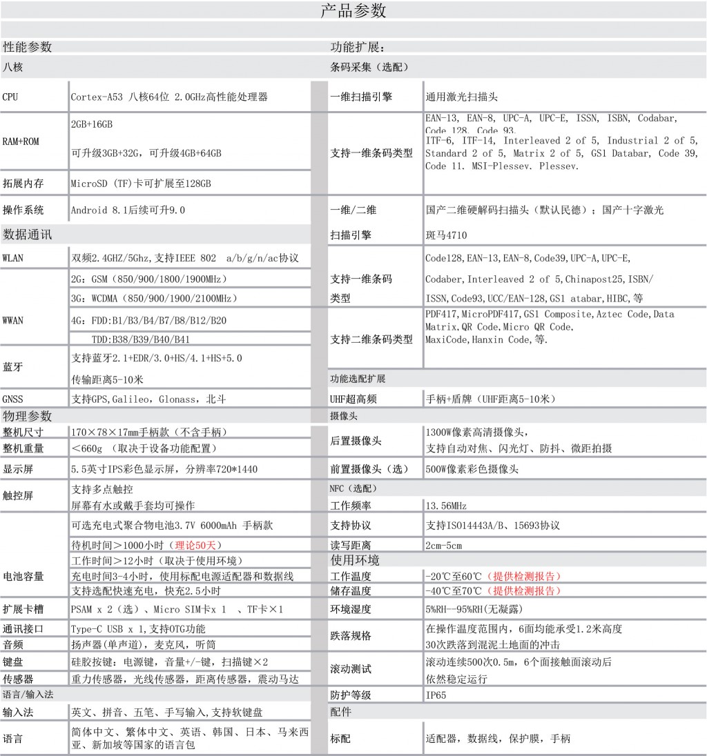 XC40带手柄参数图片